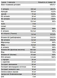 Коплекс Вітамінів для Жінок Daily vitamin for Women - 60 капсул - мініатюра 2