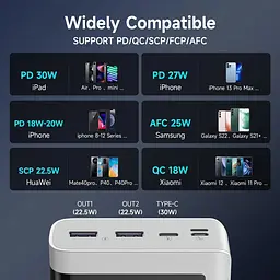 Павербанк Romoss 30000 mAh 30W Sense 8PS Pro білий (PHP30-892-1133H) - мініатюра 10