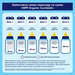 Дитяча суміш HiPP Organic Combiotic 2 від 6 міс. 900 г (906230013877) - мініатюра 7
