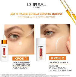 Сироватка для обличчя L'Oreal Paris Revitalift Clinical Vitamin C 30 мл - мініатюра 10