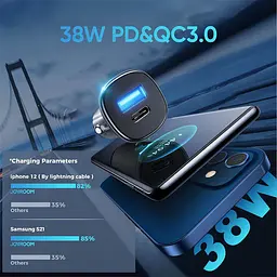 Адаптер автомобільний JOYROOM Dual ports transparent car charger C-A42 1USB/1Type-C, 38W/3A, PD/QC - мініатюра 7