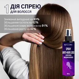 Спрей проти випадіння волосся Reclaire cosmetics 200 мл - мініатюра 2