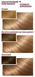 Фарба для волосся Garnier Color Sensation відтінок 7 (ніжний блонд), 110 мл (C5652912) - мініатюра 4