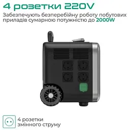 Зарядна станція Zendure SuperBase Pro ZDSBP1500-bk-eu 1440 Вт - мініатюра 4