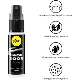 Розслаблювальний анальний спрей Pjur backdoor 20 мл - мініатюра 2
