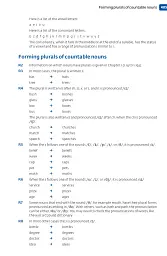 Collins COBUILD English Grammar (Fourth edition) - мініатюра 7