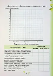 Пізнаємо природу 5 клас. Мої досягнення - мініатюра 5