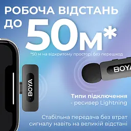 Мікрофон Boya BY-V2 Lightning Black (BY-V2) - мініатюра 11