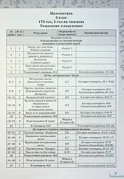 Математика 5 клас. Самостійні та контрольні роботи - мініатюра 2