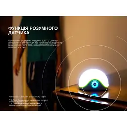 Ліхтар Fenix CL20R Pro, зелений (CL20RPROgrn) - мініатюра 6