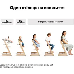 Стільчик Stokke Tripp Trapp Glacier Green (100139) - мініатюра 3