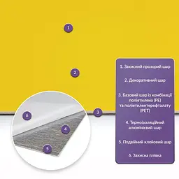 Самоклеюча стінова PET плитка Sticker Wall 600 x 300 x 2mm D SW-00002247 - мініатюра 2