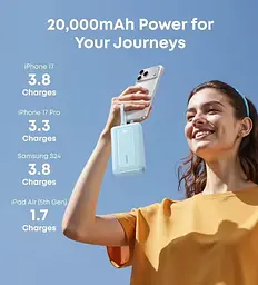 Повербанк Anker 20000 mAh 45W з 2 вбудованими кабелями швидкою зарядкою та дисплеєм Power Bank для телефону ноутбуку та роутера - мініатюра 9
