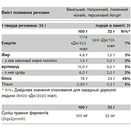 Протеїн Pure Gold Шоколадне печиво компактний сироватковий 1000 г - мініатюра 2
