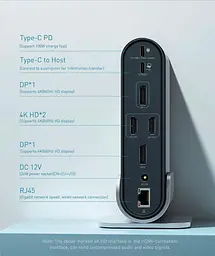 Адаптер Baseus Working Station Four-Screen Multifunctional Type-C Hub Adapter CAHub-HG0G - мініатюра 8