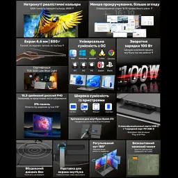 Монітор Blackview Single Screen 15.3inch (BVSCM8) - мініатюра 5