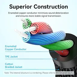 Кабель Vention 3.5mm Male to 2.5mm Male 1m Black (BKFHF) - мініатюра 6