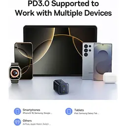 Мережевий зарядний пристрій Baseus PicoGo AN13 45W Black (E0121F00) [168083] - мініатюра 10