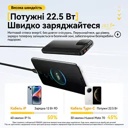 Павербанк Essager 10000 mAh 22.5W з кабелем (ES-D023), чорний - мініатюра 6