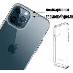 Чохол-накладка BeCover Space Case для Apple iPhone 12 Pro Max Transparancy (707794) - мініатюра 3