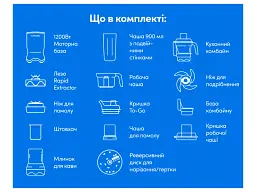 Стаціонарний блендер NUTRIBULLET NB1224DG Ultra Plus - мініатюра 3
