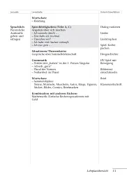 Tamburin 2. Lehrerhandbuch - мініатюра 12