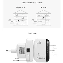 Ретранслятор Wi-Fi Pix-Link LV-WR03 репітер підсилювач сигналу White (16170) - мініатюра 5