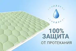 Багаторазова пелюшка для собак AquaStop арт.14 60х60 см