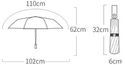 Парасолька Xiaomi Zuodu Automatic Umbrella (ZD001) Brown [68846] - мініатюра 4