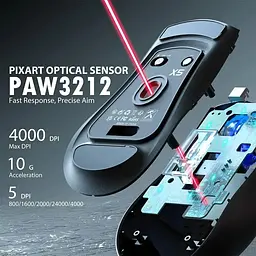 Миша бездротова Aattack SHARK X5 з акумулятором та підсвічуванням 2,4G+Bluetooth Black - мініатюра 7