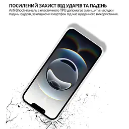 Чохол до мобільного телефона BeCover Anti-Shock Apple iPhone 17e Clear (715144) - мініатюра 5