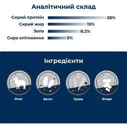 Сухий монопротеїновий корм для собак Dr.Clauder’s Wildlife Lamb з високим вмістом свіжого м'яса ягня 11.5 кг - мініатюра 3