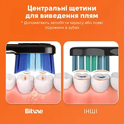 Електрична зубна щітка з футляром Bitvae S3 Smart 4 насадки Dark blue - мініатюра 5