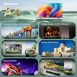 LED-телевізор Hisense 32A4S (7262256) - мініатюра 8