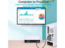 Адаптер Vention DisplayPort to HDMI (HBPB0) - мініатюра 5