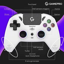 Геймпад GamePro GPS13W (GPS13W) - мініатюра 9