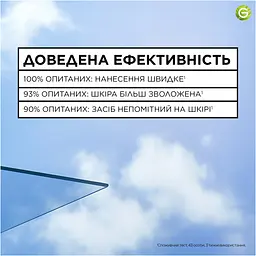 Сонцезахисний зволожувальний флюїд Garnier Ambre Solaire для шкіри обличчя з дуже високим ступенем захисту SPF 50+ 40 мл - мініатюра 19