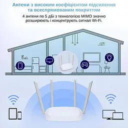 Маршрутизатор XON SmartLink X1200S5 1200Мбіт/с 5/2.4 ГГц Білий (CNSWSW024412W 4135)  - мініатюра 11