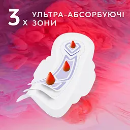 Гігієнічні прокладки Libresse Ultra Normal Soft 10 шт. - мініатюра 5