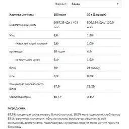 Протеїн Allnutrition Whey Protein Banana 2200 г - мініатюра 2