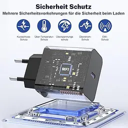 Зарядний адаптер USB-C 45W з кабелем 2 м для Samsung Galaxy Ultra - мініатюра 5