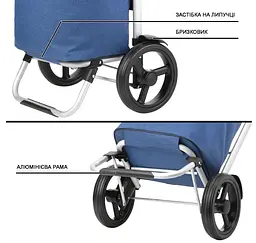 Cумка-візок ShoppingCruiser Allround Blue (650065) - мініатюра 5