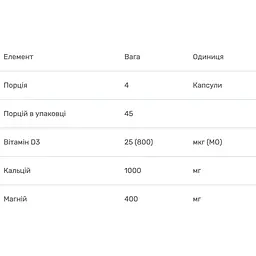Кальций цитрат + Магній + Вітамін D3 Bluebonnet Nutrition 180 капсул - мініатюра 3