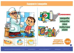 Я досліджую світ. 1 клас. Основи здоров’я. Таблиці - Наталя Будна - мініатюра 4