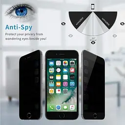 Захисне скло Privacy 5D (тех.пак) для Apple iPhone 11 / XR (6.1) Чорний - мініатюра 2