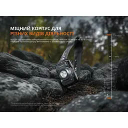Ліхтар налобний Fenix HL12R V2.0 сірий - мініатюра 16
