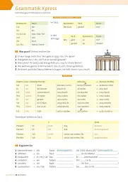 Starten wir! A2 Kursbuch - мініатюра 15
