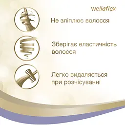 Лак для волосся Wellaflex об'єм до 2-х днів, екстрасильна фіксація, 250 мл - мініатюра 4