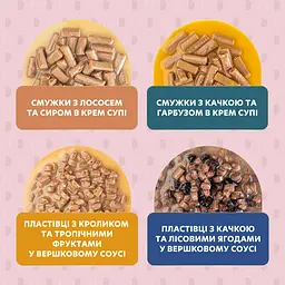Набір: корм вологий для котів Delickcious Набір №2 330 г (85 гх2 шт., 80 гх2 шт.) - мініатюра 6