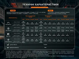 Ліхтар налобний Fenix (HM75R) - мініатюра 9